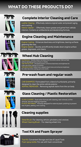 Kit <span class=keywords><strong>de</strong></span> Cuidado para <span class=keywords><strong>Lavado</strong></span> <span class=keywords><strong>de</strong></span> Autos <span class=keywords><strong>de</strong></span> 17 Piezas, Personalización <span class=keywords><strong>de</strong></span> Fábrica OEM ODM, Juego <span class=keywords><strong>de</strong></span> Detallado <span class=keywords><strong>Automotriz</strong></span>, Toalla <span class=keywords><strong>de</strong></span> Microfibra, Guante <span class=keywords><strong>de</strong></span> <span class=keywords><strong>Lavado</strong></span>, Champú para Autos - Product Image 4