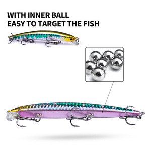 Señuelo duro tipo Minnow <span class=keywords><strong>de</strong></span> 12.5cm y 16g con anzuelo Blood Trough, señuelos artificiales para <span class=keywords><strong>peces</strong></span> depredadores <span class=keywords><strong>de</strong></span> agua dulce y salada. - Product Image 5