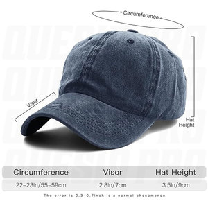 Bulk Custom <b>Hat</b> for Men Women Design Personalized Baseball <b>Caps</b> with Logo Text Photo Adjustable Sports <b>Cap</b> OEM ODM Wholesale - Product Image 2