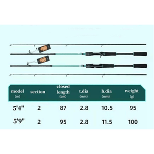 Canne à pêche en fibre de carbone de 180 cm/6 pieds, 2 sections, pour la pêche au black-bass, spinning et casting - Product Image 2