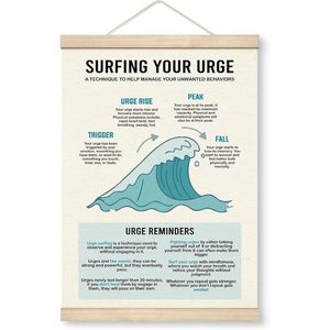 Poster in tela Yxadu Therapy Decorations per la terapia dell'auto-regolazione e la gestione dell'addipzione, con gancio per appendere, per la recupero e la sobrietà. - Product Image 1