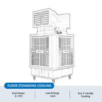 El Mejor Enfriador de Aire Portátil, 25000m/h, Doble Salida de Aire, Bomba de Motor AC, Enfriamiento Evaporativo Industrial para Talleres y Almacenes, Duradero y Ecológico
