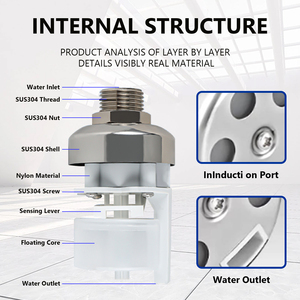 Vanne flottante pour eau de 1/<span class=keywords><strong>2</strong></span>'' à 3/4'', en acier inoxydable 304, vanne flottante entièrement automatique pour le contrôle du niveau d'eau pour tour d'eau, réservoir d'eau - Product Image 3