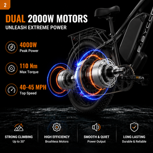 Vélo électrique à double moteur 6000W de puissance maximale, <span class=keywords><strong>cadre</strong></span> en aluminium, pneus larges 24x4.0, frein à disque hydraulique Shimano 7 vitesses, tout-terrain - Product Image 5