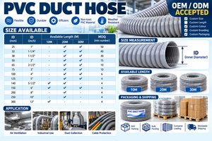 Tuyau flexible en PVC pour conduits, 250 mm ID, 10 pouces, rouleau de 20 m, ondulé, pour la collecte de poussière, OEM, ODM, commandes personnalisées, approvisionnement en gros pour projets, approvisionnement B2B - Product Image 6