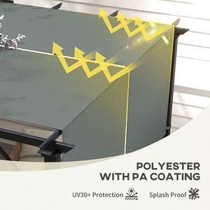 2 Pezzi Telo di Ricambio per Pergola Grigio Scuro Facile da Installare, Protezione UV, per Pergola 3x3m - Product Image 5