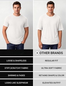 เสื้อยืดคอตตอนพรีเมียมผู้ชาย ขายส่ง คอกลม แขนสั้น ระบายอากาศดี เป็นมิตรกับสิ่งแวดล้อม แห้งเร็ว นุ่ม สบาย ทรงเข้ารูป ไม่มีลาย - Product Image 4