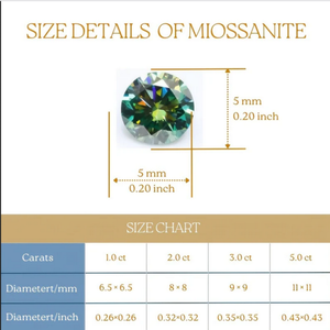 Moissanite ronde verte de haute qualité, diamant synthétique cultivé en laboratoire, moissanite en vrac, diamant de qualité excellente, clarté VVS, grossiste - Product Image 6
