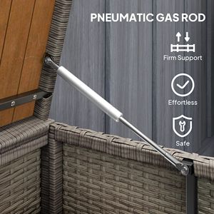 "17 Gallon Wicker Deck <b>Storage</b> Box with Acacia Wood Top for Patio <b>Cushions</b> & Garden Tools" - Product Image 5