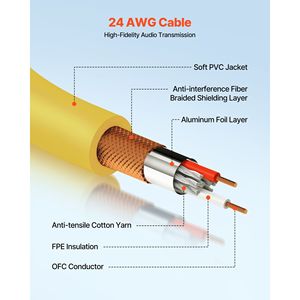 Confezione da 4 Cavi XLR da 7,6 m, Placcati in Oro, a 3 Pin, per Microfono e Altoparlante, Schermati, Bilanciati, DMX Maschio-Femmina, Alta Qualità - Product Image 2