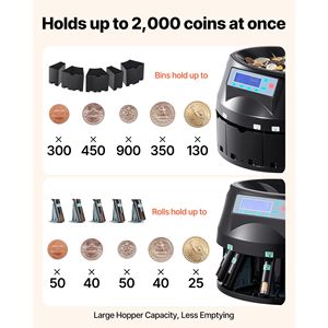 Contamonete USD con Display LCD, Classifica 300 Monete, Include Monete da 1/5/10/25 Centesimi, Macchina Selezionatrice di Monete per $1 - Product Image 3