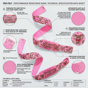 Sangles de levage rembourrées personnalisées pour la musculation, le soulevé de terre, le soutien des poignets, l'entraînement intensif et la préparation physique - Product Image 2