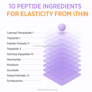 ครีมบำรุงผิวหน้า OEM สูตรเกาหลี วิตามินซี โปรไบโอติกส์ สารสกัดจากดอกไม้ แพนทีนอล ไตรเปปไทด์ ผิวกระจ่างใส ชุ่มชื้น ดูอ่อนเยาว์ - Product Image 2