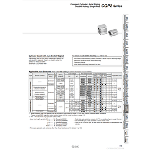 Cilindro compacto SMC Pneumatics, piezas neumáticas de - Product Image 2