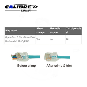 TAIWAN CALIBRE 8P/RJ45 Pass Through Compact Modular Plug Crimper, Cutter & Stripper - Product Image 2