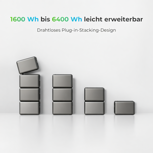 Sistema Solar de Balcón con Microinversor Dyness de 800W, Sistema de Energía de Balcón Enchufar y Usar de 800w, Stock en Alemania con Almacenamiento - Product Image 3