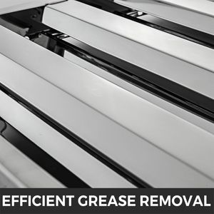 Confezione da 6 Filtri Commerciali per Cappe Aspiranti in Acciaio Inossidabile 430, 19.5L x 24.5A Pollici, 4 Scanalature per la Rimozione del Grasso dalle Cappe Aspiranti - Product Image 2