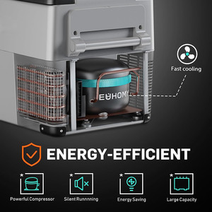 Refrigerador BougeRV de 12 Voltios, Nevera Portátil para Auto CRPRO de 30 Cuartos de Galón, Congelador Portátil, Enfriador con Compresor - Product Image 2