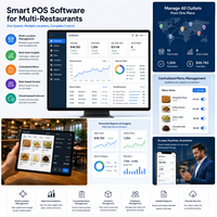 Desarrollo de Software POS para Múltiples Restaurantes con Gestión de Pedidos, Seguimiento de Inventario, Panel de Control de Cocina, Soporte para MAC, en Stock