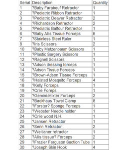 ชุดเครื่องมือผ่าตัดเปิดหน้าท้องสำหรับเด็ก 48 ชิ้น ทำจากสแตนเลสสตีล มาตรฐานเยอรมัน ได้รับการรับรอง CE ISO13485 รับประกัน 5 ปี - Product Image 6