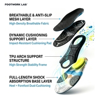 Semelles de sport en carbone PU Nylon avec panneau latéral en PORON GELFiber, semelles de chaussures absorbant les chocs, respirantes, pour la course à pied