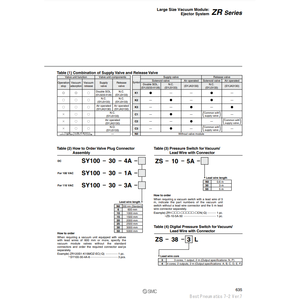 Modèle de module de vide industriel de grande taille SMC Pneumatics ZR120S1-K15LZ-DPL-L - Product Image 2