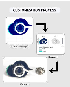 Badges de revers maçonniques personnalisés, cadeau cérémoniel, insignes, symbole maçonnique, emblème de voiture en aluminium de 3 pouces, émail dur, sur mesure - Product Image 6