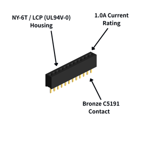 หัวต่อแบบแถวคู่ขนาด 1.27 มม. สำหรับระบบฝังตัว - Product Image 2