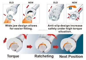 [WIGA] Clé ouverte à cliquet multi-spécifications OEM personnalisée - Product Image 2
