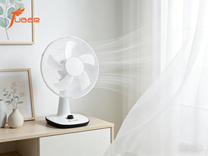 Ventilador de Escritorio/Mesa <span class=keywords><strong>JUBER</strong></span> de 13-17.9 Pulgadas de Diámetro de Aspas, con Motor AC Oscilante, Ecológico, de Alta Velocidad, con Temporizador, para Uso en Casa, Auto y Exteriores - Product Image 6