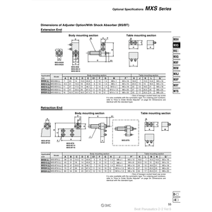 SMC Pneumatics MXS-AT6 Air Slide Table Ajusteur de Course Pièces Pneumatiques - Product Image 1