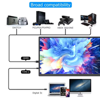 Prix usine 10.5-25 pouces moniteur Portable 2K 4K FHD 180Hz moniteur Portable de jeu à double écran pour ordinateur portable