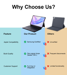 Hot bán nhà máy bán buôn phổ Bàn phím không dây bìa với trackpad cho 10.2 ''iPad/10.4''/10.5 <span class=keywords><strong>Samsung</strong></span> S6 Lite/A7/A8 - Product Image 6