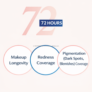 Mini crème BB en poudre K Beauty OEM, peau de verre éclatante - Product Image 4