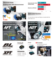 Meuleuse d'angle sans fil industrielle MAKITA DGA506 18V pour découpe et meulage électriques portatifs