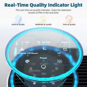 Purificatore d'Aria Domestico Ultra Silenzioso con Funzione Automatica e Modalità Notturna, Depuratore per Polvere, Peli di Animali, Fumo, Filtro HEPA di Grado H13 - Product Image 2