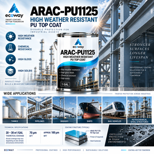 ECOWAY ARAC-PU1125 Revêtement de surface métallique durable le plus vendu, haute qualité, PU industriel, protection architecturale publique - Product Image 4