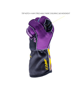 ถุงมือหนัง FITME SPORTS สำหรับการแข่งรถ ขี่จักรยาน ป้องกันรังสียูวี รองรับหน้าจอสัมผัส สายรัดข้อมือปรับได้ ใช้ได้ทุกเพศทุกวัย ทุกฤดูกาล - Product Image 5