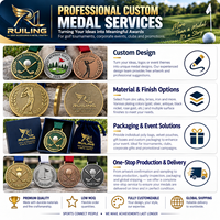 Médaille personnalisée sur mesure avec ruban, médaille de récompense en métal pour course de marathon