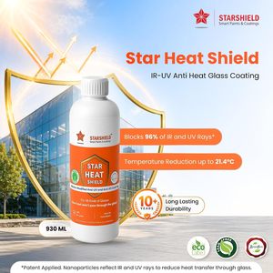 Revestimiento de Aislamiento Térmico para Ventanas, Control Solar, Protección UV y Reducción de Temperatura Interior - Product Image 2