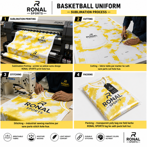 Tenue de Basketball Personnalisée avec Logo pour Hommes, Services OEM, Uniforme de Basketball à Séchage Rapide Personnalisé 2026 par Ronal Sports - Product Image 5