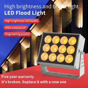 ไฟสปอตไลท์ LED สำหรับภายนอกอาคาร 24W แสงสีขาวอบอุ่น 3500K ควบคุมด้วยเซ็นเซอร์ ให้ความสว่างสูง เหมาะสำหรับติดตั้งบนผนังอาคาร - Product Image 5