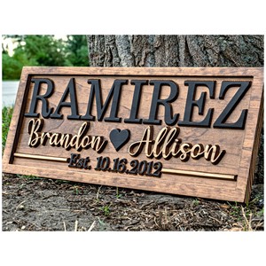 Letrero Personalizado con Nombre Familiar en Madera de Mango - Arte Mural en Relieve 3D Hecho a Mano, Venta al Por Mayor - Product Image 2
