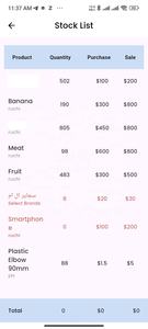 Store Design Services with Professional Ecommerce <b>Development</b> and Conversion Optimization - Product Image 6