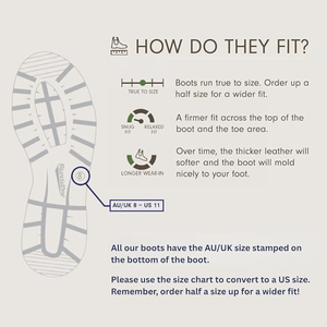 ลดราคา Blundstone Womens Originals Side Gore Boots BS510089 รองเท้าบูทหนังกันน้ำเชลซี ยูนิเซ็กส์ UK511 ตรงจากญี่ปุ่น - Product Image 6