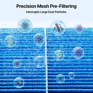 Confezione da 2 filtri di ricambio per umidificatore evaporativo 5L BZT-234, facile installazione, compatibile con parti di umidificatore 1.32G - Product Image 4