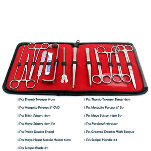 Kit de dissection en acier inoxydable avec pinces pour étudiants en biologie médicale et vétérinaire, personnalisable par Grip Surgical - Product Image 6