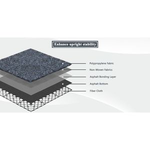 Baldosas de Plástico para Terraza, Suelo de Plástico de Primera Calidad - Product Image 2