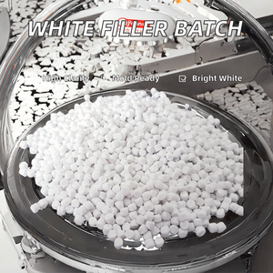 Granulés de masterbatch plastique CaCO3 blanc pour applications alimentaires et de moulage par injection général, résistance aux hautes températures - Product Image 3