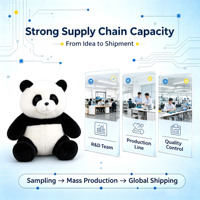 Peluche interactive IA Panda, jouet parlant intelligent, animal en peluche éducatif, jouet d'apprentissage, cadeau compagnon pour enfants, personnalisable OEM ODM